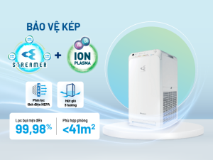 Máy lọc không khí MC55UVM6-7